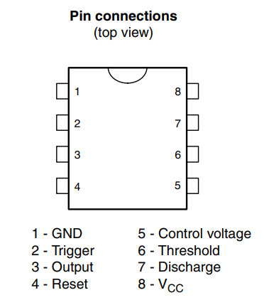 Pin connections