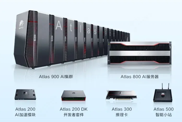 Source: Huawei