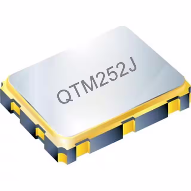 QTM252J-80.000MBJ-T