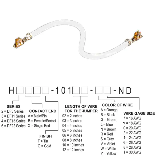 H4BBT-10108-W6 Hirose Electric Co Ltd