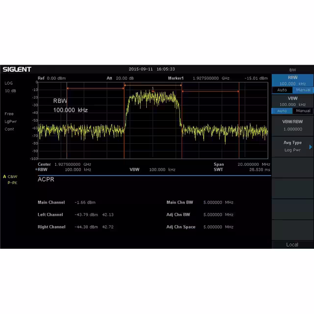 SSA3000XR-AMK